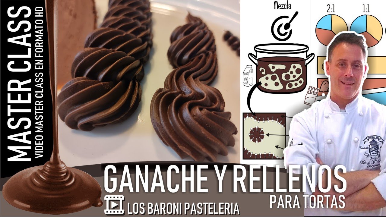 🍫 Todo sobre el GANACHE y 🍰 RELLENOS de tortas tipos, duración y conservación de BOMBONES