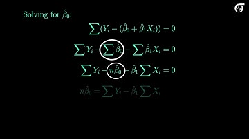 Deriving the least squares estimators of the slope and intercept (simple linear regression)