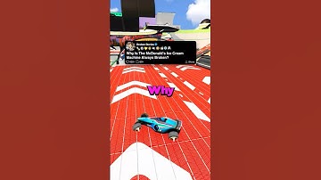 Why Is The McDonald’s Ice Cream Machine Always Broken?