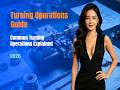 Common Turning Operations: CNC Lathe Process Guide(2026)