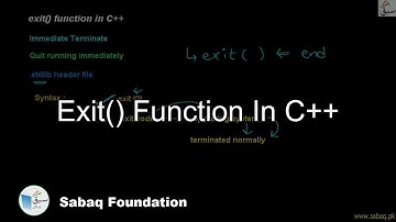 exit() function in C++, Computer Science Lecture | Sabaq.pk