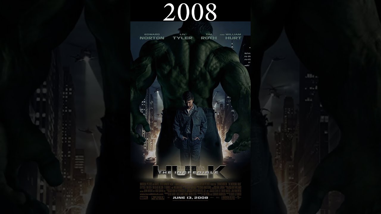 Evolution Of Hulk 1977 2022 Shorts