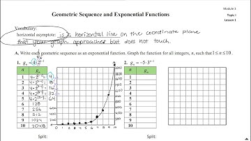 3.1.1A Convert Geometric Sequence to Exponential Function