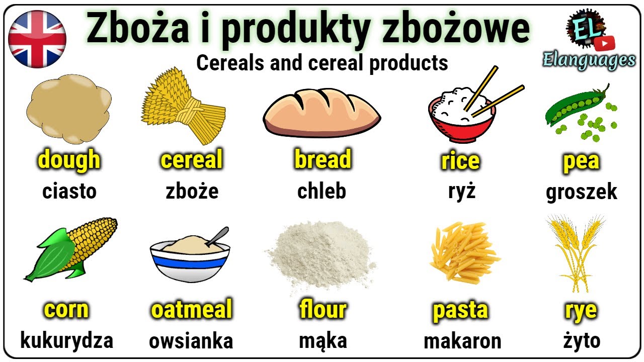 Zboża i produkty zbożowe, nazwy roślin zbożowych po angielsku - Cereal