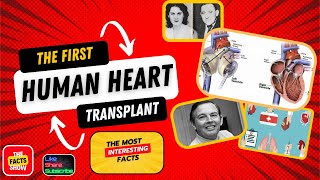 The First Human Heart Transplant | A Medical Milestone That Changed History
