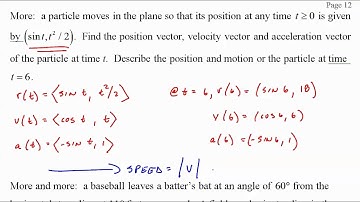 Calculus BC 262 11 2 Vectors in the Plane