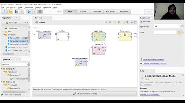 Menguji Data Forecasting Harga Saham Testing Menggunakan Algoritma Gaussion Process