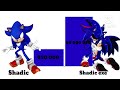 Shadic Vs Shadic exe Power Levels