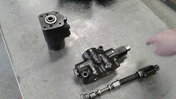 Priority Valves in Mobile Hydraulics and Intro to Load Sensing with Fixed Displacement Pump