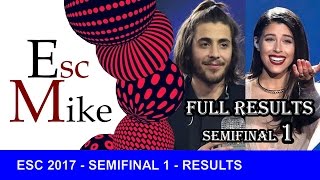 Eurovision 2017 - FULL Results of Semi - final 1 (Televoting & Jury)