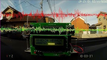 センサを持って外に出ようプロジェクト～自動車＋加速度センサ編（４）- 加速度データの収集(追加)、ドラレコにグラフを重ね書き！ -