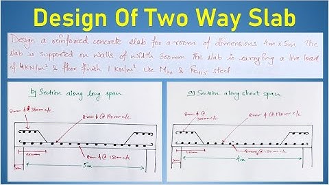 Design Of Two Way Slab | Slabs | Design Aids | Hindi | IS 456:2000 | Limit State Method |