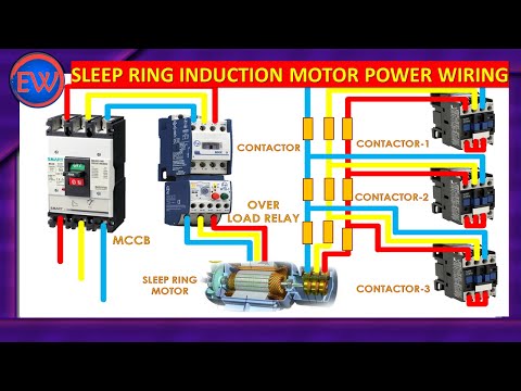 Three phase slip ring Induction motor starting methods