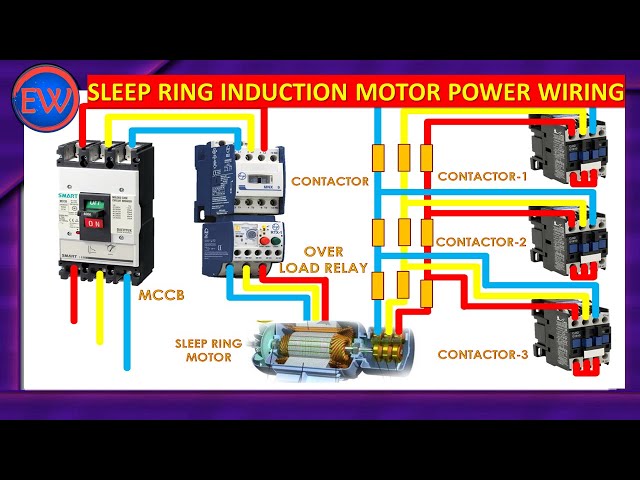 Schematic diagram of asynchronous slip ring motor | Download Scientific  Diagram