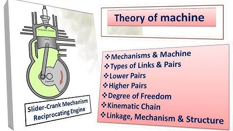 Theory of Machine in hindi  simple Mechanism  mechanics of Machines  Theory of machines | mechanisms