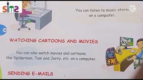 Class-1/Computer/Chapter-2/Uses of A Computer(Cyber beans)/By Hinnu Gulati.