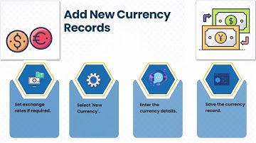NetSuite How to Create Multi-Currency Account | NetSuite Multi-Currency Training