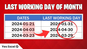 Get Last Working Day of the Month in Excel