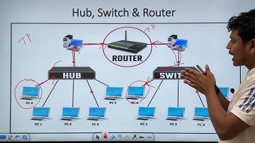 গল্পে গল্পে Hub, switch & Router, HSC ICT, Asraf Bijoy