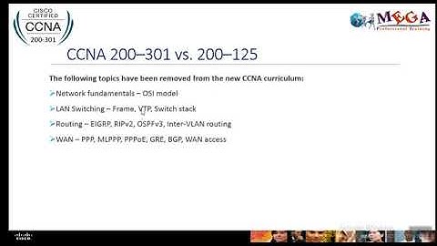 01 CCNA 200 301 Introduction By Eng Walid Saad Eldin   Arabic online