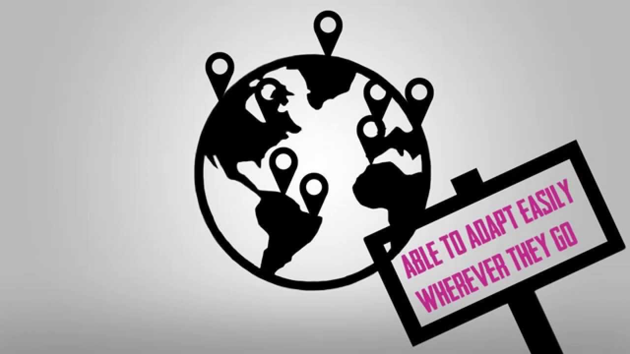 Introverts and extroverts infographic animation