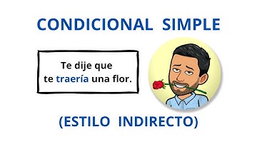 ✅Condicional Simple en Español✅ Estilo Indirecto. Gramática 💯Aprender Español💯 Learn Spanish