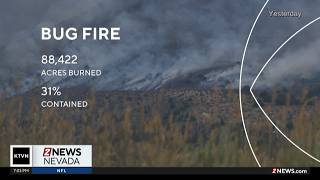 Stallion Fire is now 44% contained, Bug Fire is 31%