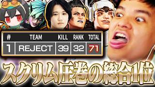 [Overwhelming] RC dominates with 1st place overall by an insane margin after everyone plays their...