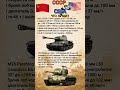 Ис-2 VS M26 Pershing #benderhistory #танки #израиль #україна #грузия #shorts
