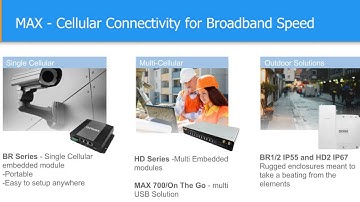 2016 07 20 Microcom Technologies Webinar Featuring Peplink