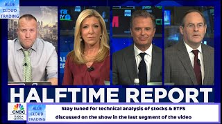 Technical Analysis of stocks and ETFS discussed on today's Half Time Report