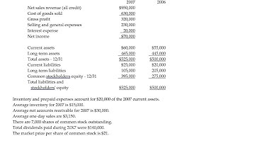 P/E Ratio Example