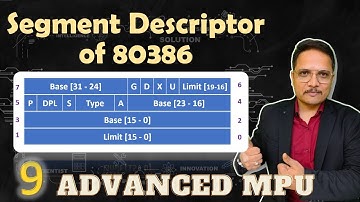 Segment Descriptor of Microprocessor 80386