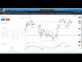 $2000 in 5 Minutes - My Binary Options strategy - Binary Options
