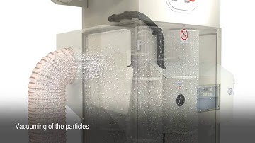 Ruwac Industrial vacuums - DS6 Dust Extractor with cartridges