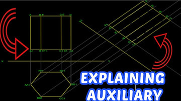 Auxiliary Projection Explained #Hexagonal based prism