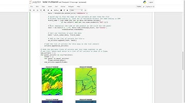 MetPy Mondays #32 - Multiplanel Animations