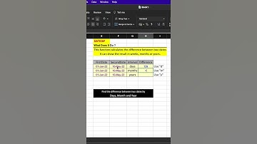 Excel DatedIF Function | Excel Hacks