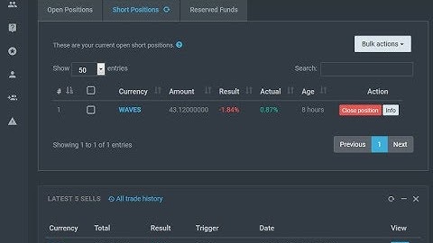 Shorting Cryptocurrencies with CryptoHopper Trading Bot