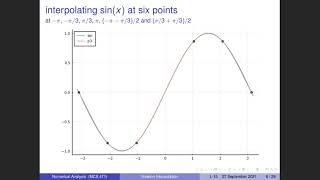 Newton Interpolation