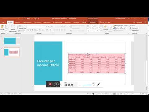 Video: Come posso copiare la formattazione da Excel a PowerPoint?