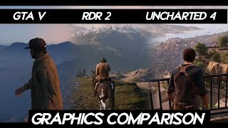 Red dead Redemption 2 View Distance Comparison VS Uncharted 4 VS GTA V