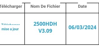 جديد تحديث اخير جهاز جيون 2500 هيبرد 3.09 من الموقع الرسمي 6060  ilimit 750 allure geant 2500 evo 4k