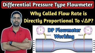 Differential Pressure Type Flow Meter | Working and Principle of DP Flowmeter | Flowmeter Working |