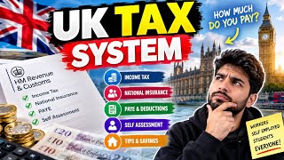 🇬🇧 UK TAX SYSTEM Explained 2026 | Income Tax, National Insurance, PAYE & How Much You Pay