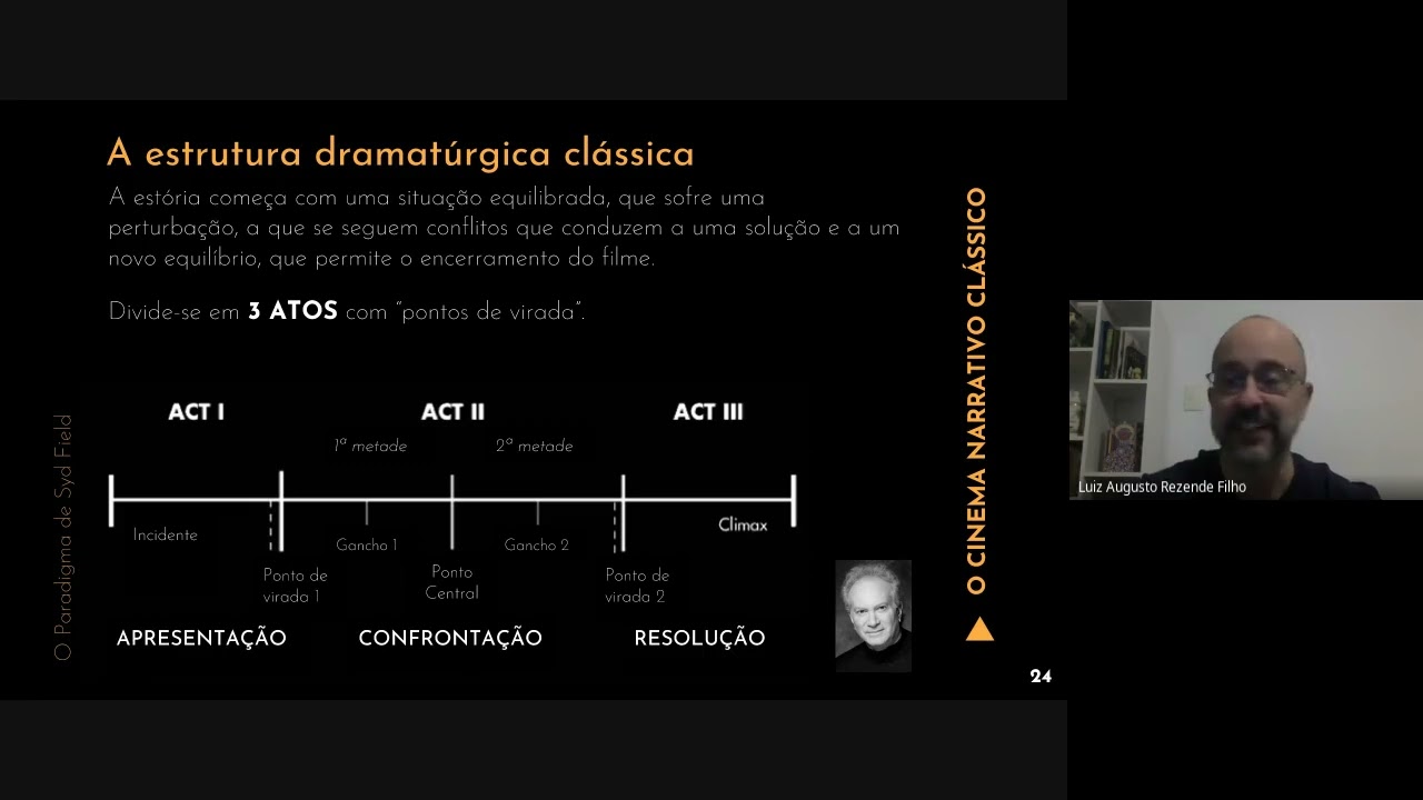 Formação Docente e o Audiovisual no Ensino - Aula 2 (Curso de Extensão - Outubro de 2025)