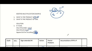 Booth’s Algorithm Explained | 2-Bit & 3-Bit Encoding | Optimized Binary Multiplication