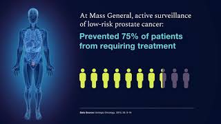 COMPASS: Mass General Prostate Surgery