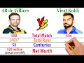 AB de Villiers Vs Virat Kohli Comparison - Career - Filmy2oons