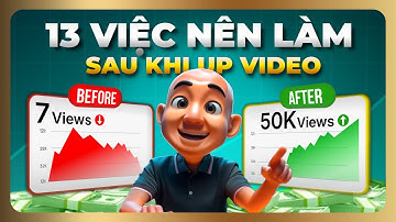13 Việc Cần Làm Sau Khi Đăng Video YouTube | Bí Quyết Tăng View & Đề Xuất Mới Nhất